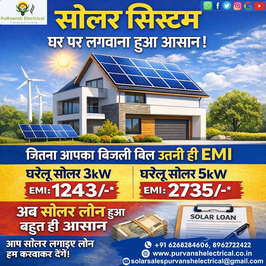 Solar System EMI Offer